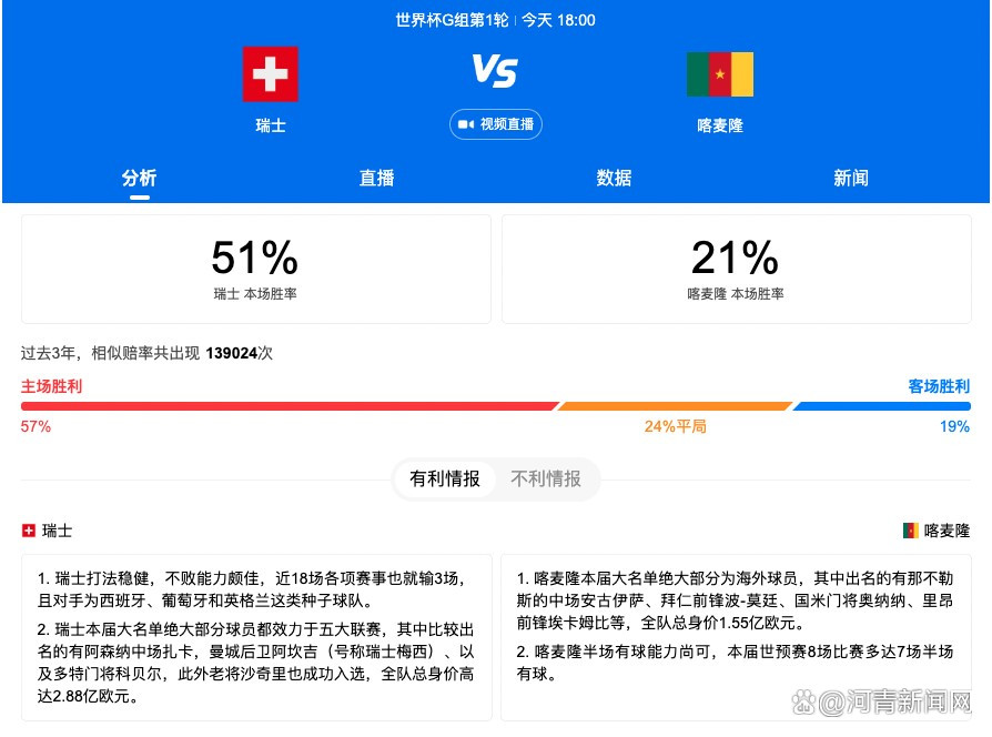 在最佳男主角五位提名者中，三位扮演的是精神病、虐待狂、杀人犯《刺杀肯尼迪》最佳男配角提名者们也大同小异:本·金斯利(BenKinsley)和哈威·凯持尔(HarveyKeitel)扮演的是两个毫无怜悯之心的歹徒(均为影片《巴格西》Bugsy中的角色)，汤米，李·琼斯(TommyLeeJones)则在《肯尼迪》(JFK)中扮演刺杀肯尼迪的那位颓废、扭曲的杀手形象;迈克尔·莱纳(MichaelLemer)更因其高超的演技将一位好莱坞黄金时代的制片商演得惟妙惟肖而获奖。